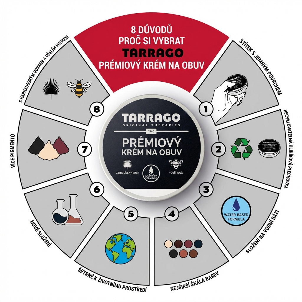 Tarrago Shoe polish prémiový krém