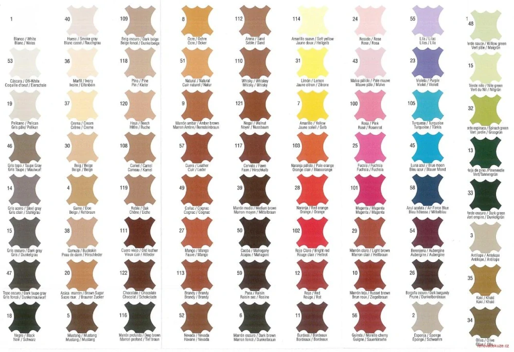 Opravná sada na opravy odřené barvy a prasklin